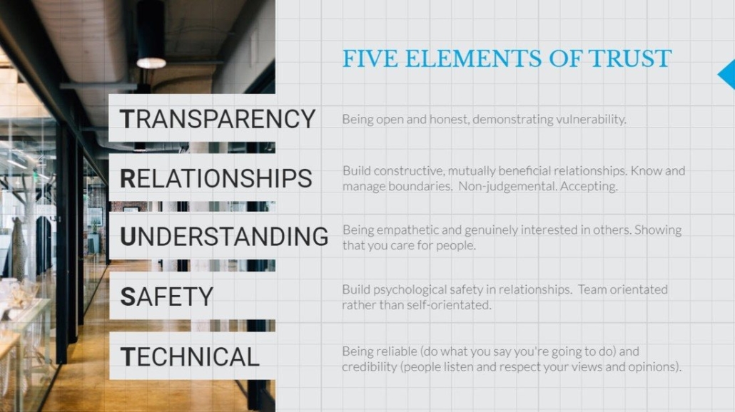 Five Elements of Trust.